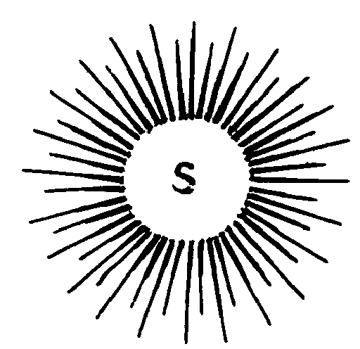 Trademark image for S