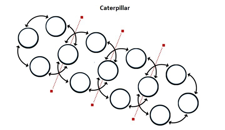 CATERPILLAR — registered UK trademark image from the UK IPO